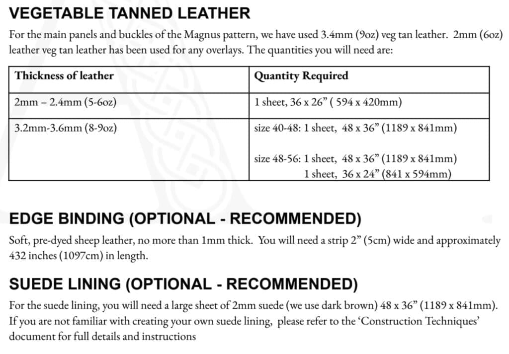 Digital Patterns Instructions