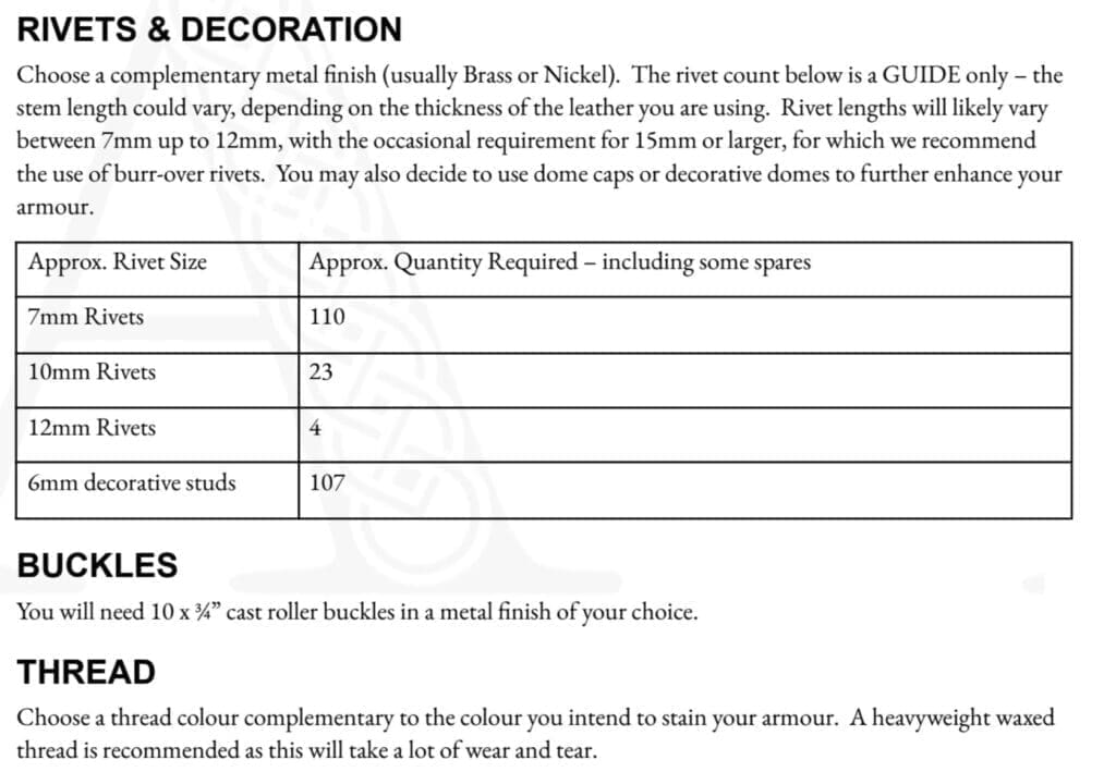 Digital Patterns Instructions